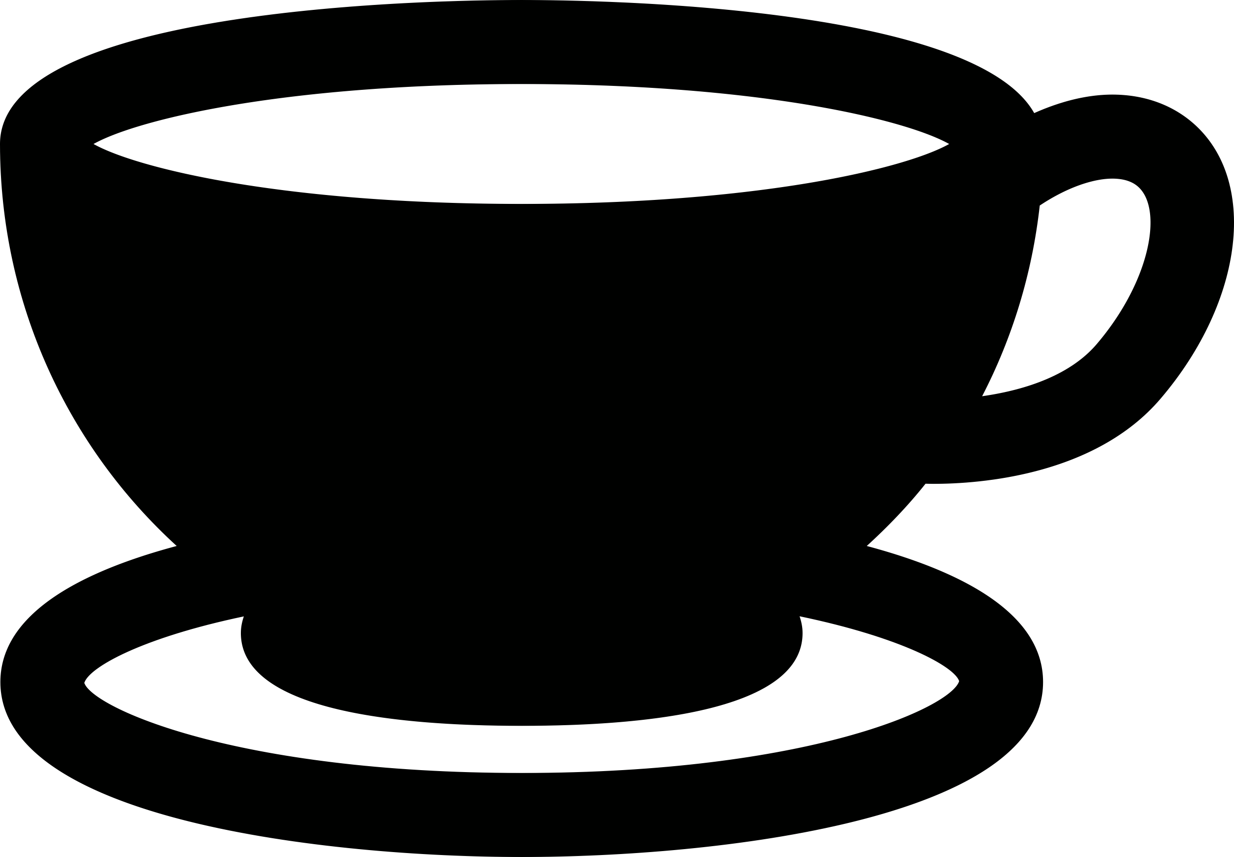 Cup And Plate Vinyl Svg File Free Vectors